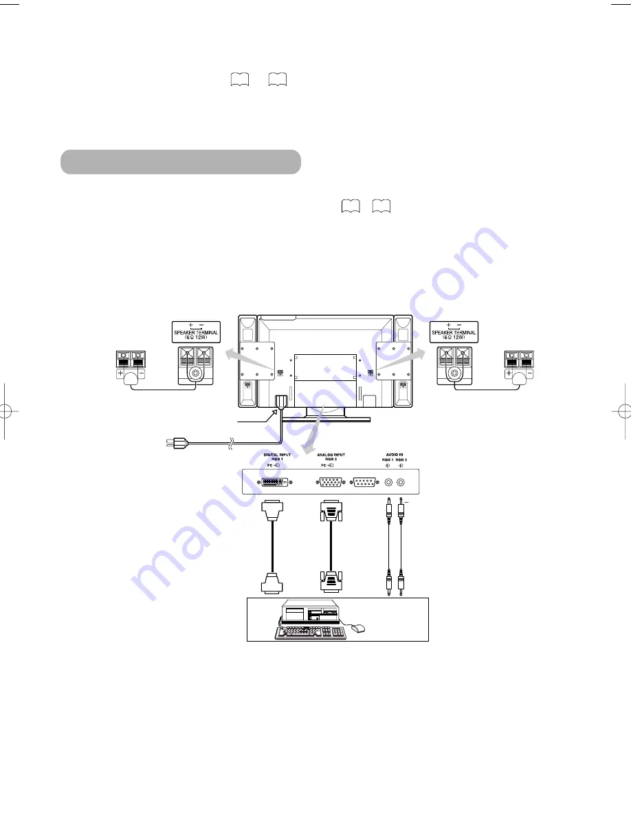 Hitachi PW1L 28LD5200E User Manual Download Page 14