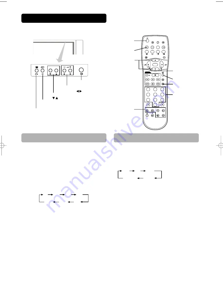 Hitachi PW1L 28LD5200E User Manual Download Page 42