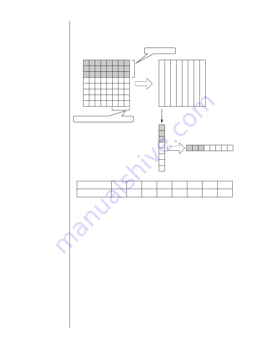 Hitachi PXR-D Instruction Manual Download Page 212