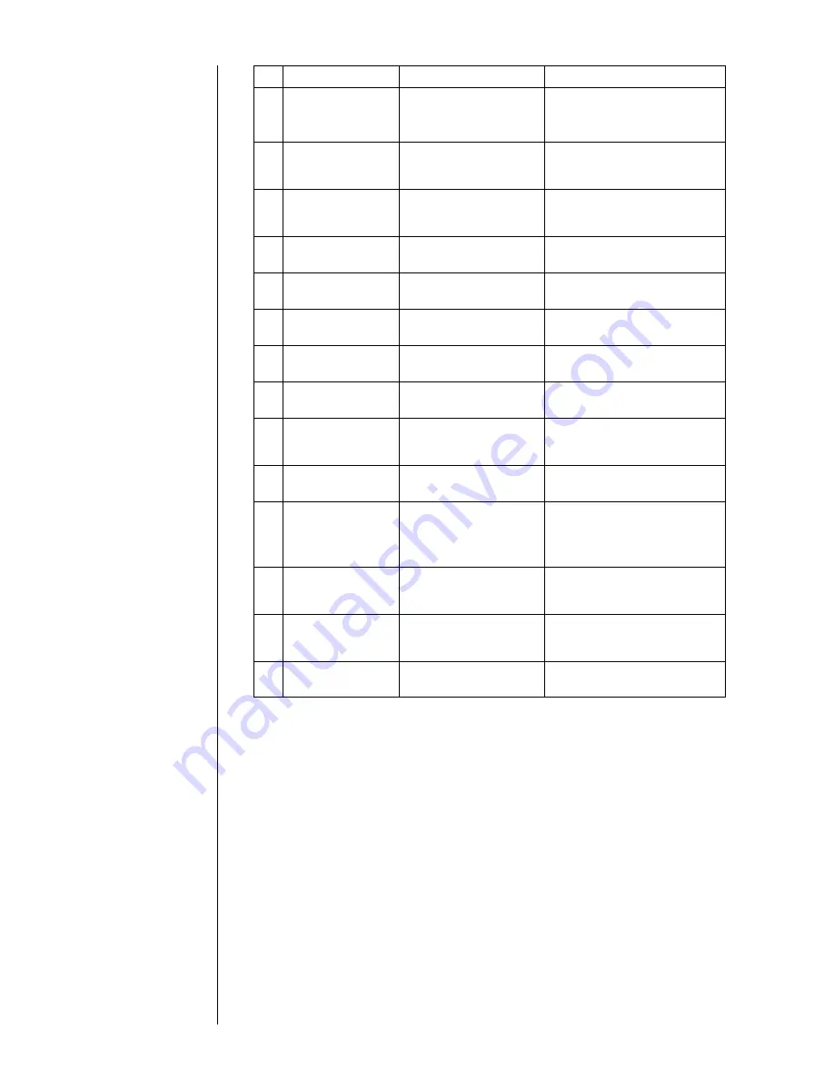 Hitachi PXR-D Instruction Manual Download Page 285