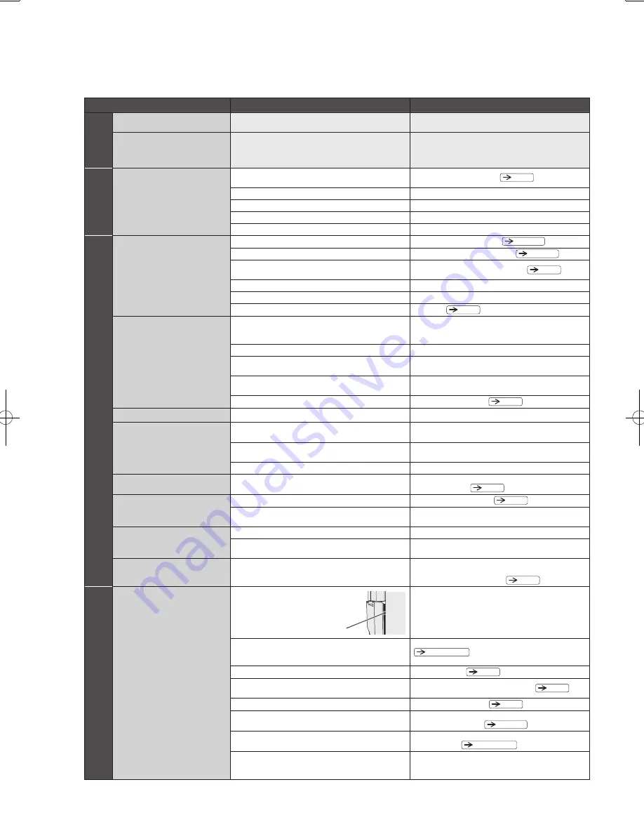 Hitachi R-D6200H How To Use Manual Download Page 62