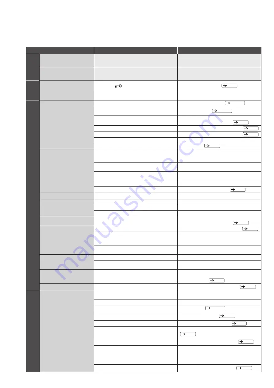 Hitachi R-S42NH Instruction Manual Download Page 28