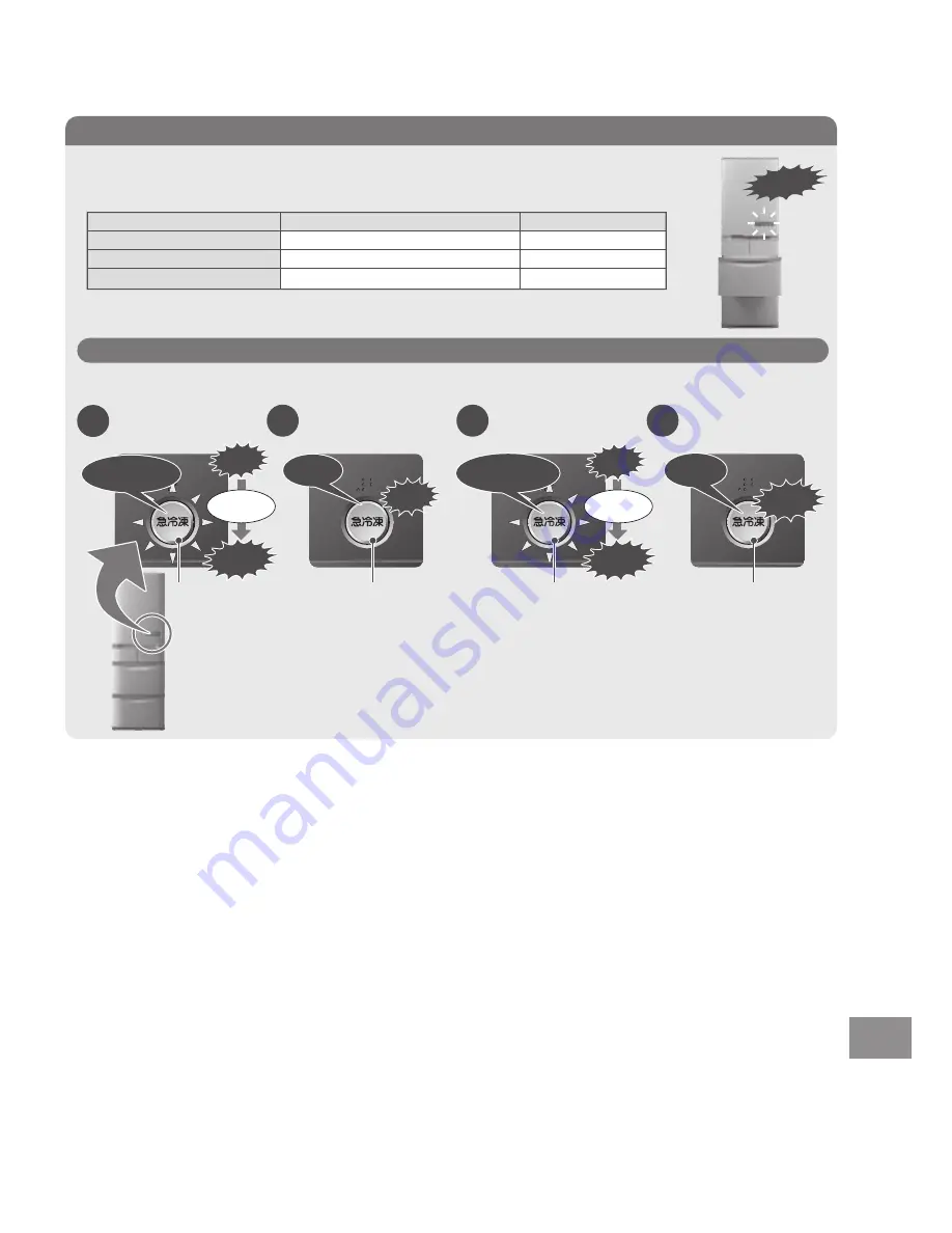 Hitachi R-S42ZMJ Скачать руководство пользователя страница 57