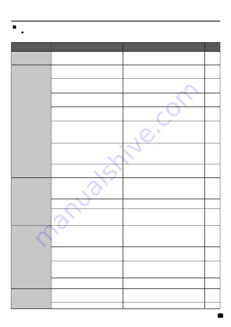 Hitachi R-S600PTH0 Instruction Manual Download Page 15