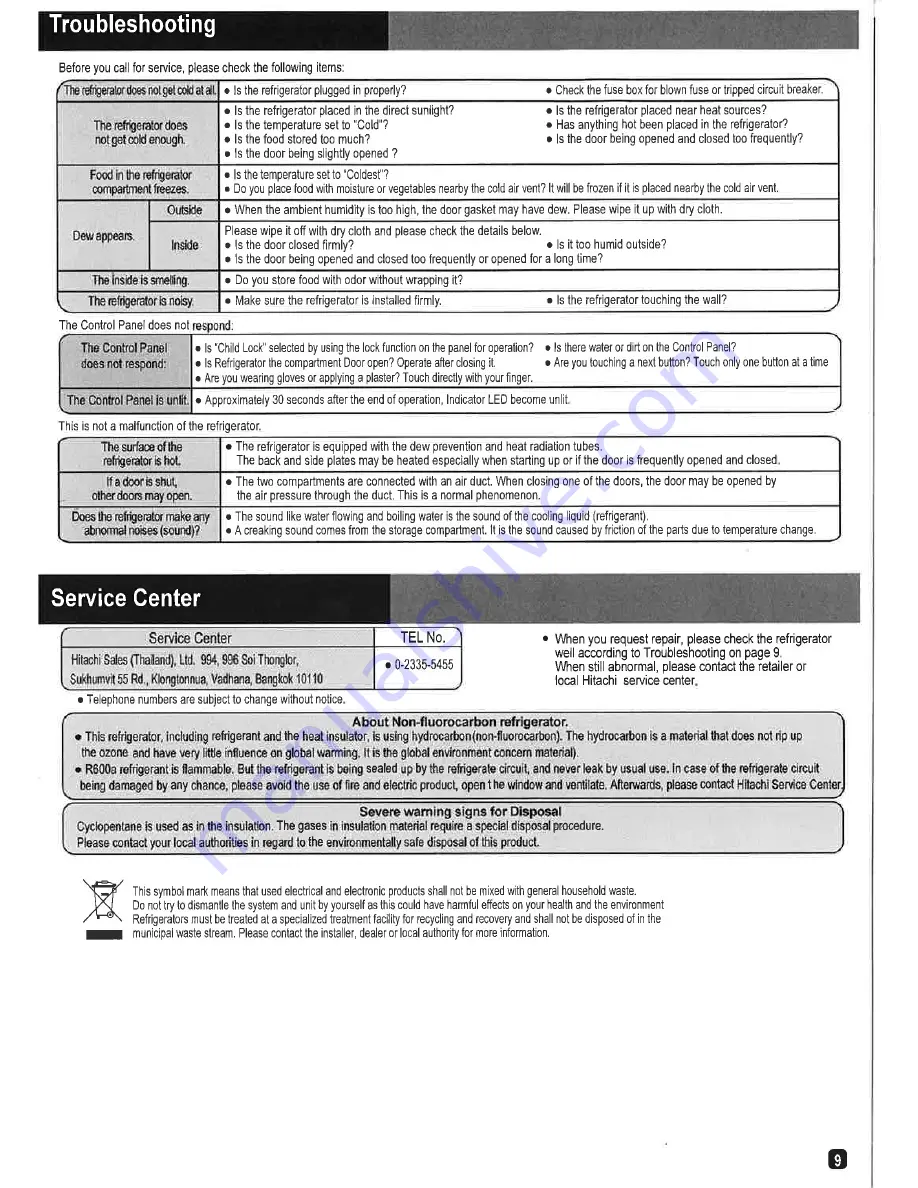 Hitachi R-VG450PZ Instruction Manual Download Page 9