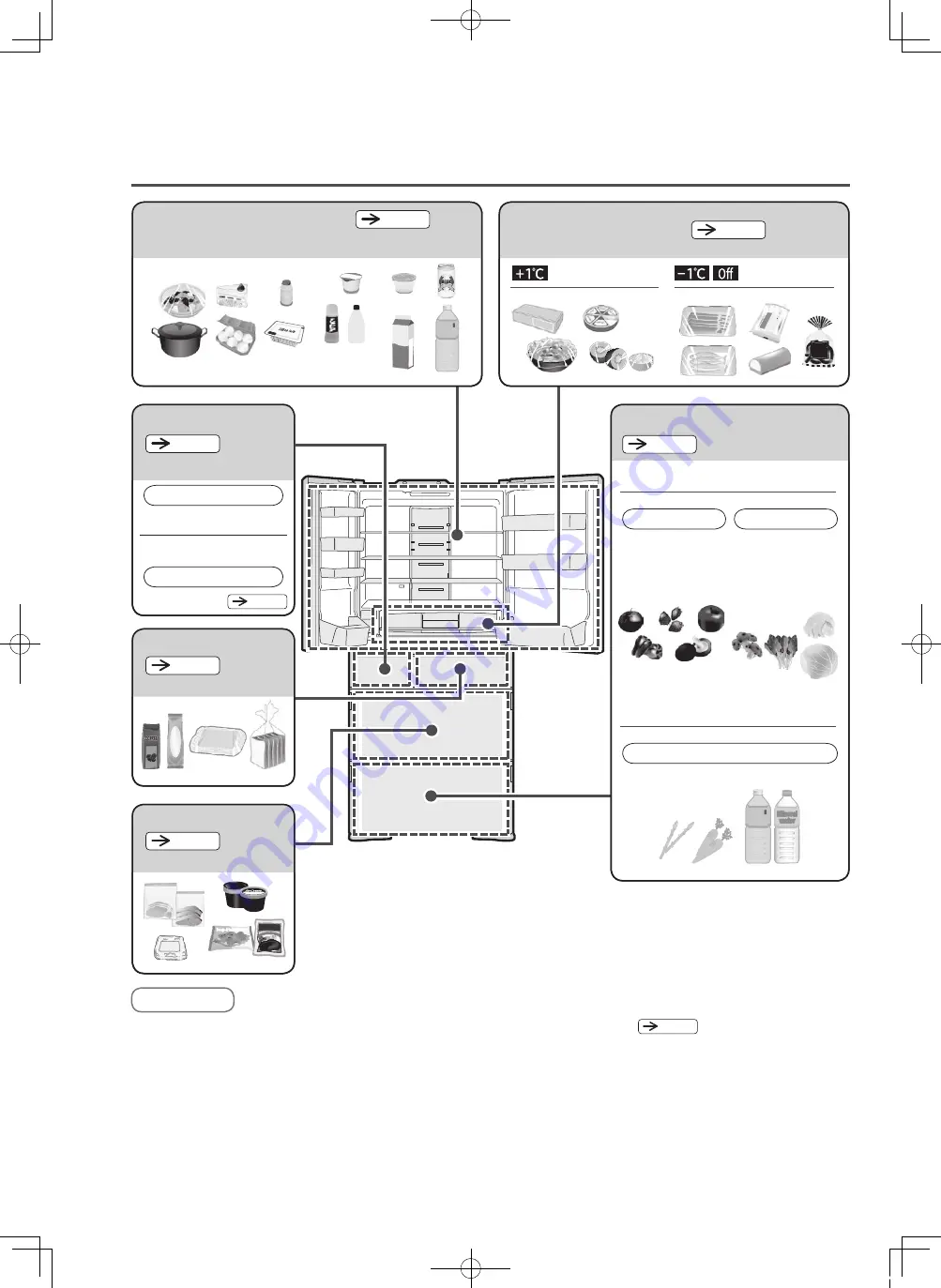 Hitachi R-WX620KA Instruction Manual Download Page 9