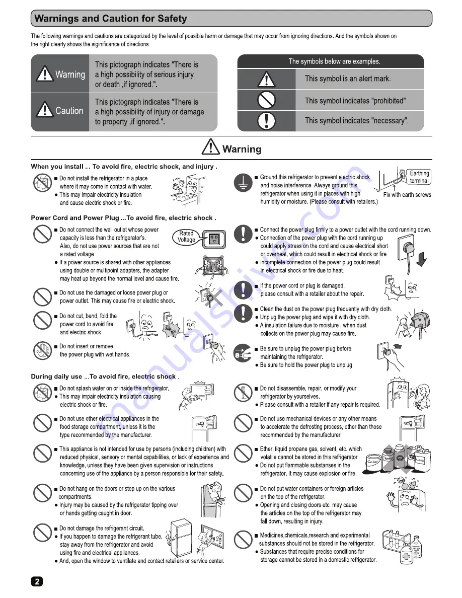 Hitachi R-Z529 User Manual Download Page 2