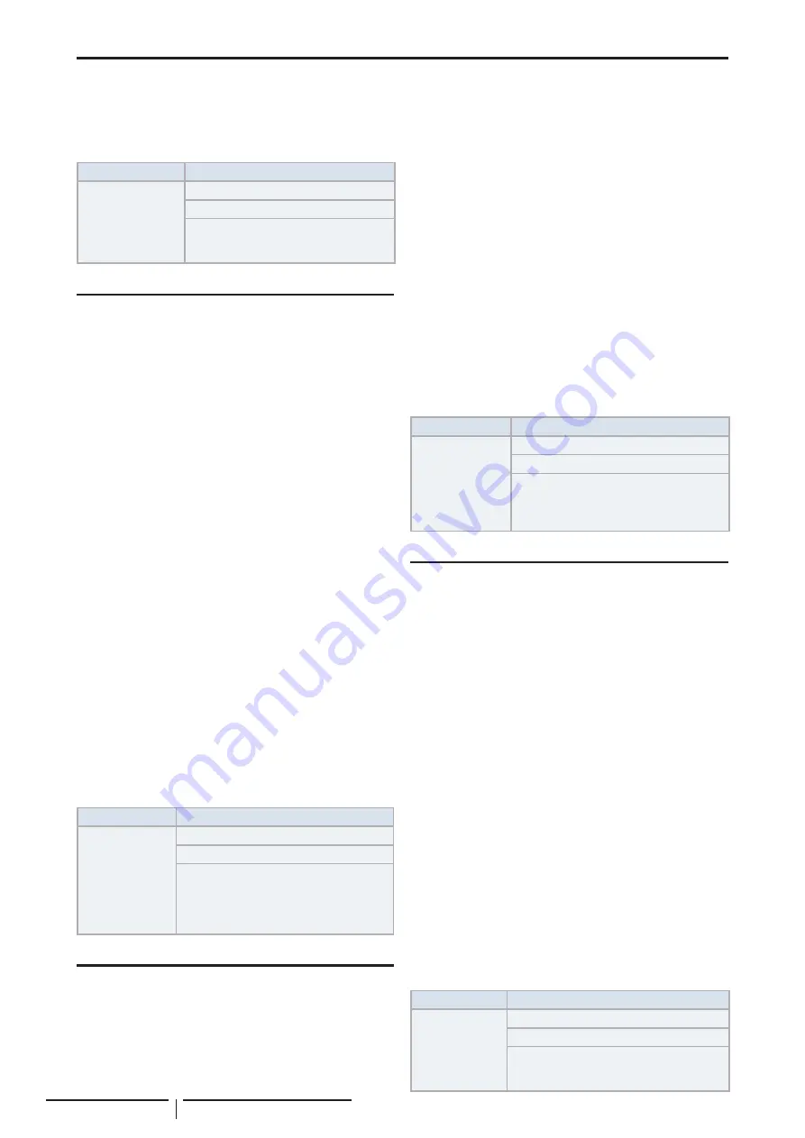 Hitachi R32/R410A Series Installation & Operation Manual Download Page 16