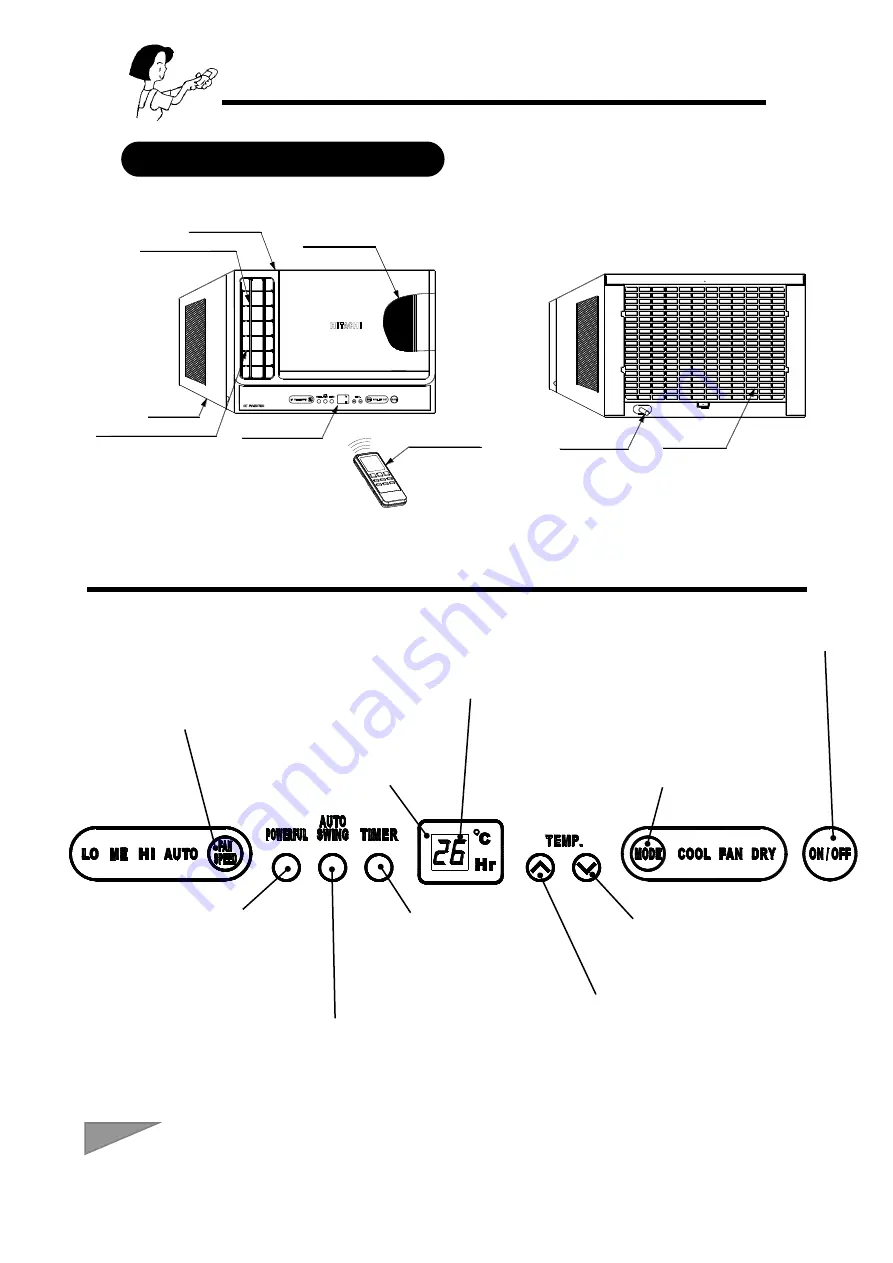 Hitachi RA-08HV Operation Manual Download Page 4