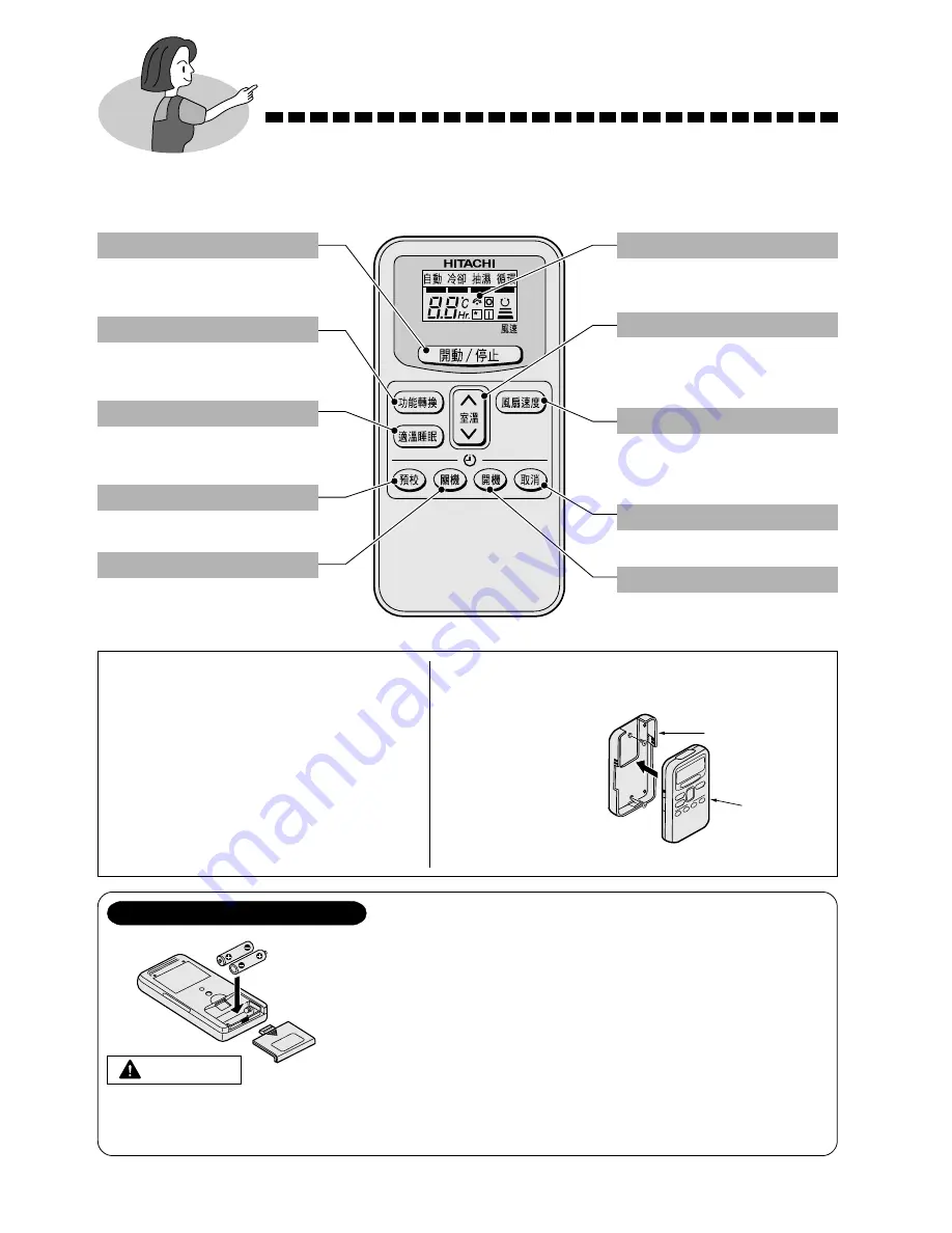 Hitachi RA-08JDF2 Operation And Installation Manual Download Page 4