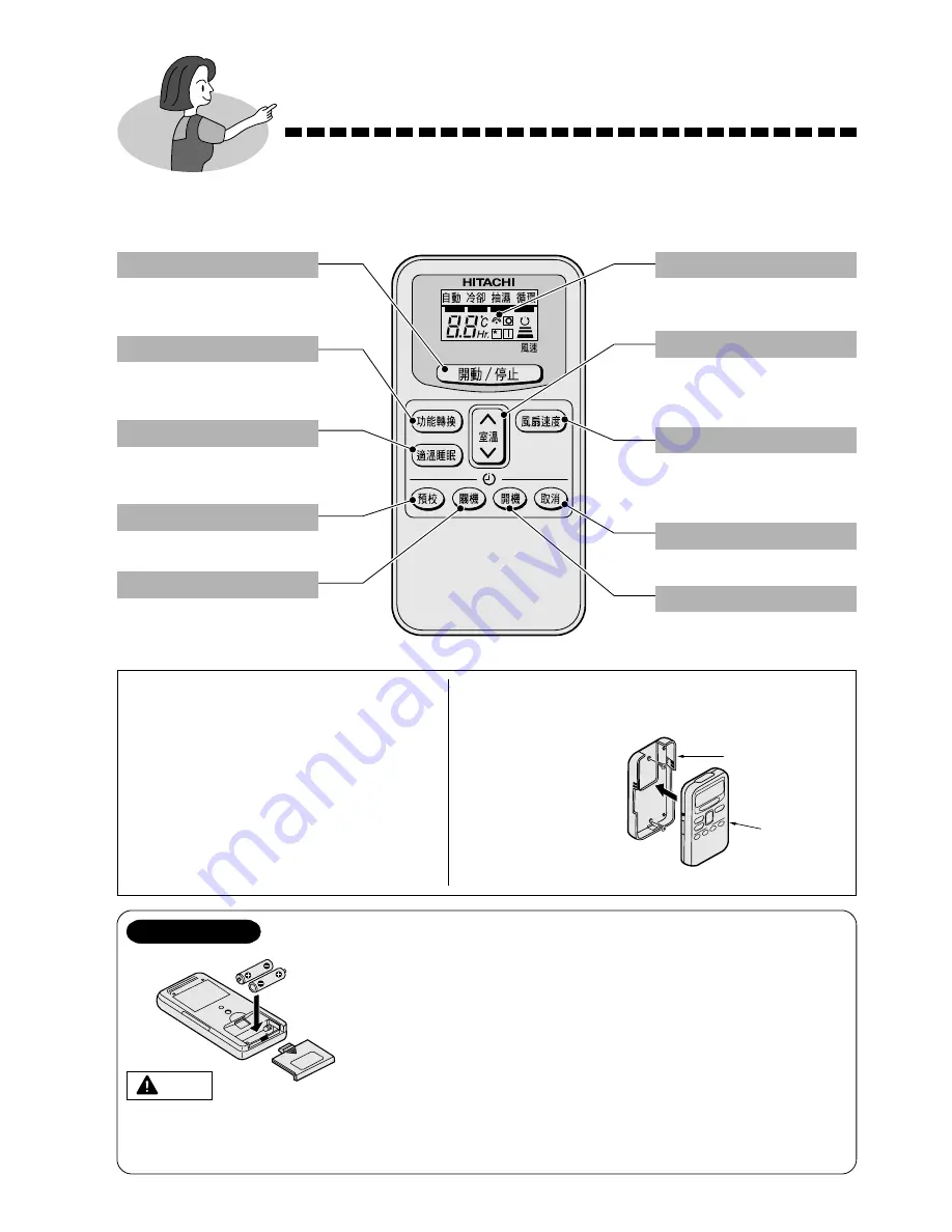 Hitachi RA-08JDF2 Operation And Installation Manual Download Page 21