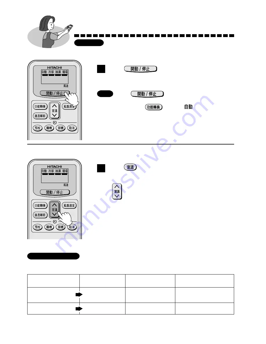 Hitachi RA-08JDF2 Operation And Installation Manual Download Page 22