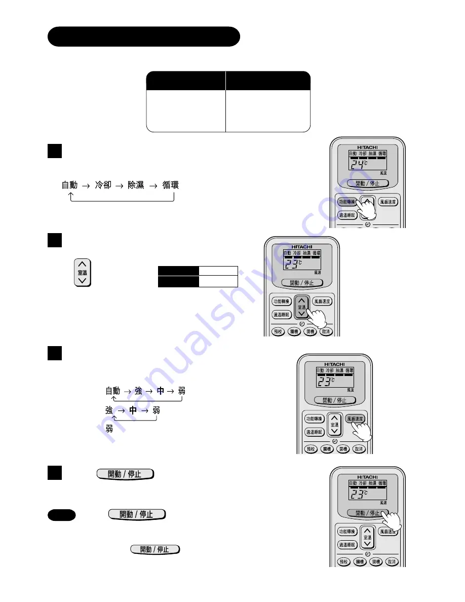 Hitachi RA-08JDF2 Operation And Installation Manual Download Page 24