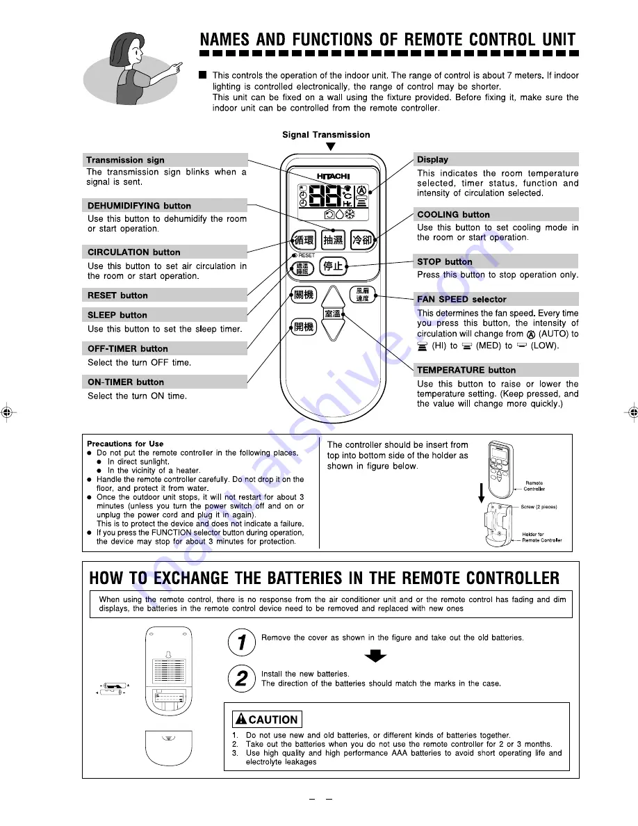 Hitachi RA-08KDF Operation And Installation Manual Download Page 4