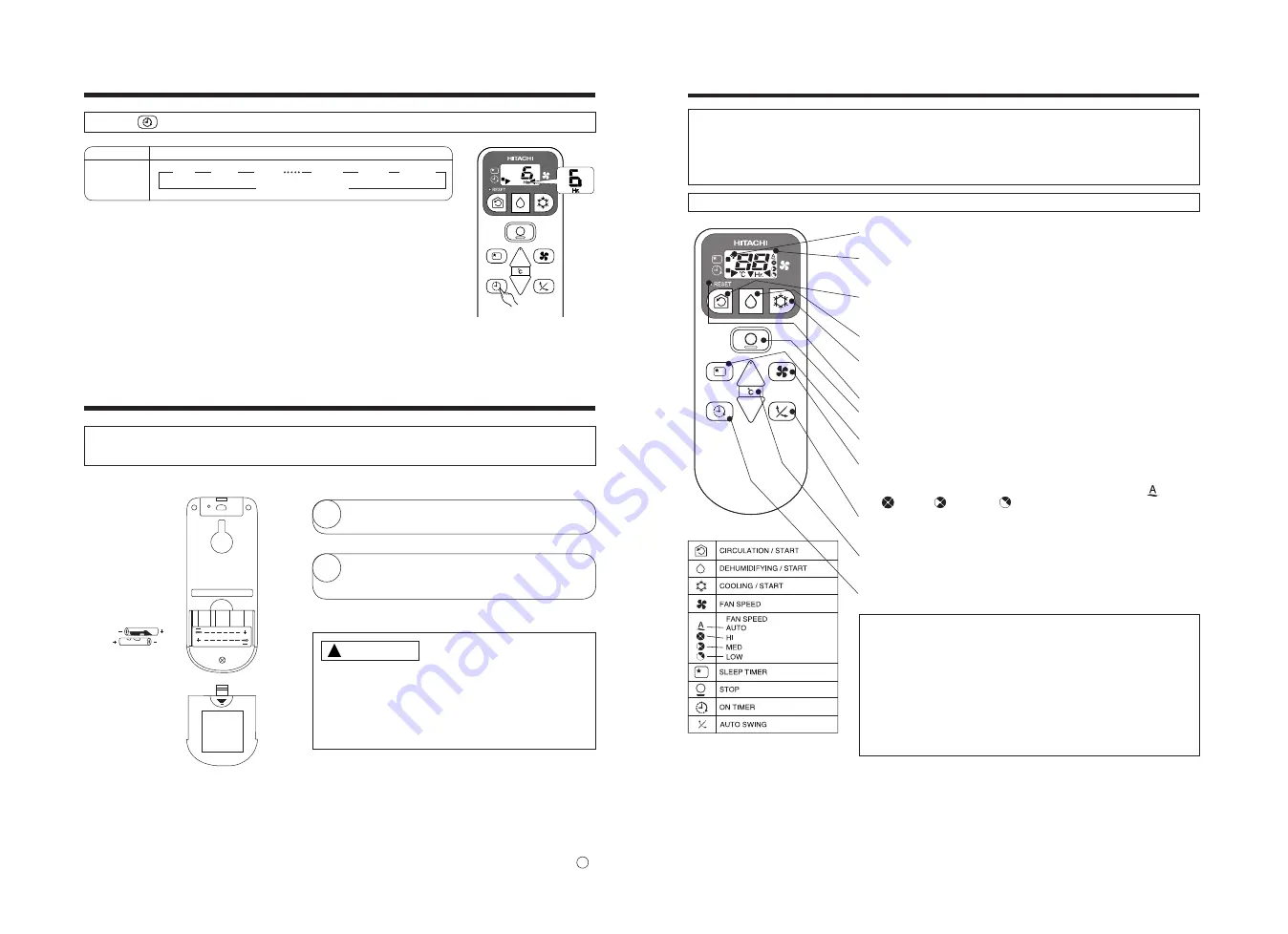 Hitachi RA-08LDF Скачать руководство пользователя страница 3