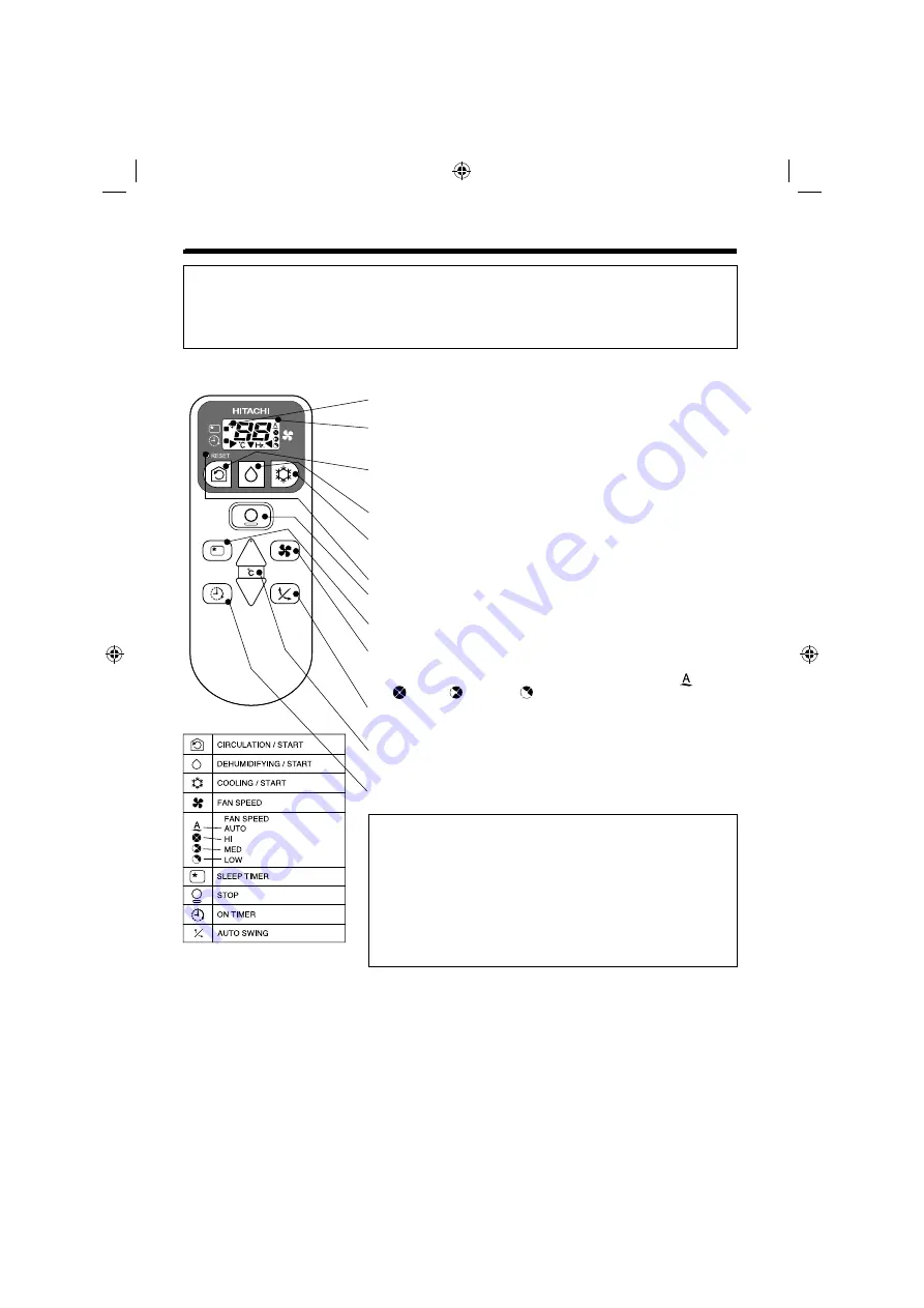 Hitachi RA-08MDF Operation And Installation Manual Download Page 3