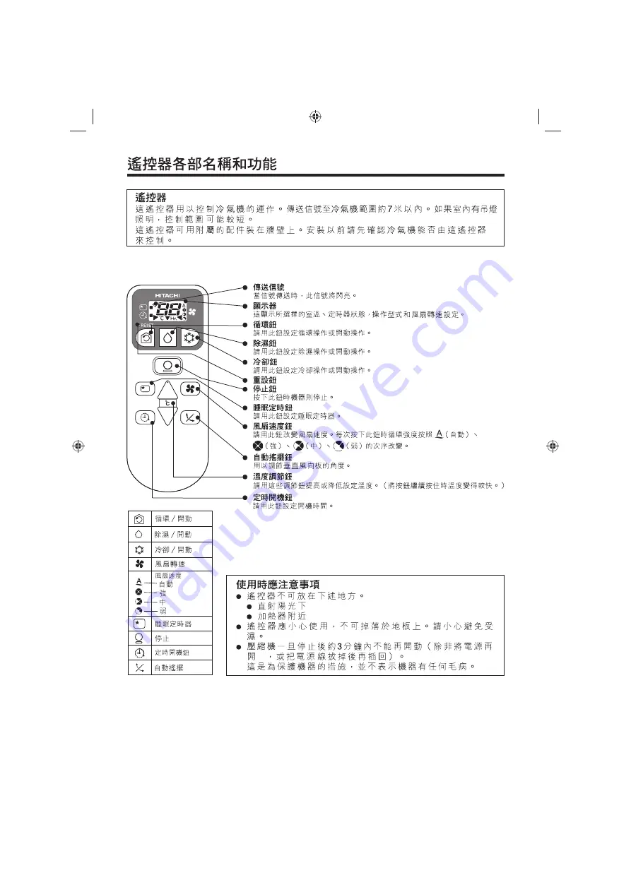 Hitachi RA-08MDF Operation And Installation Manual Download Page 9