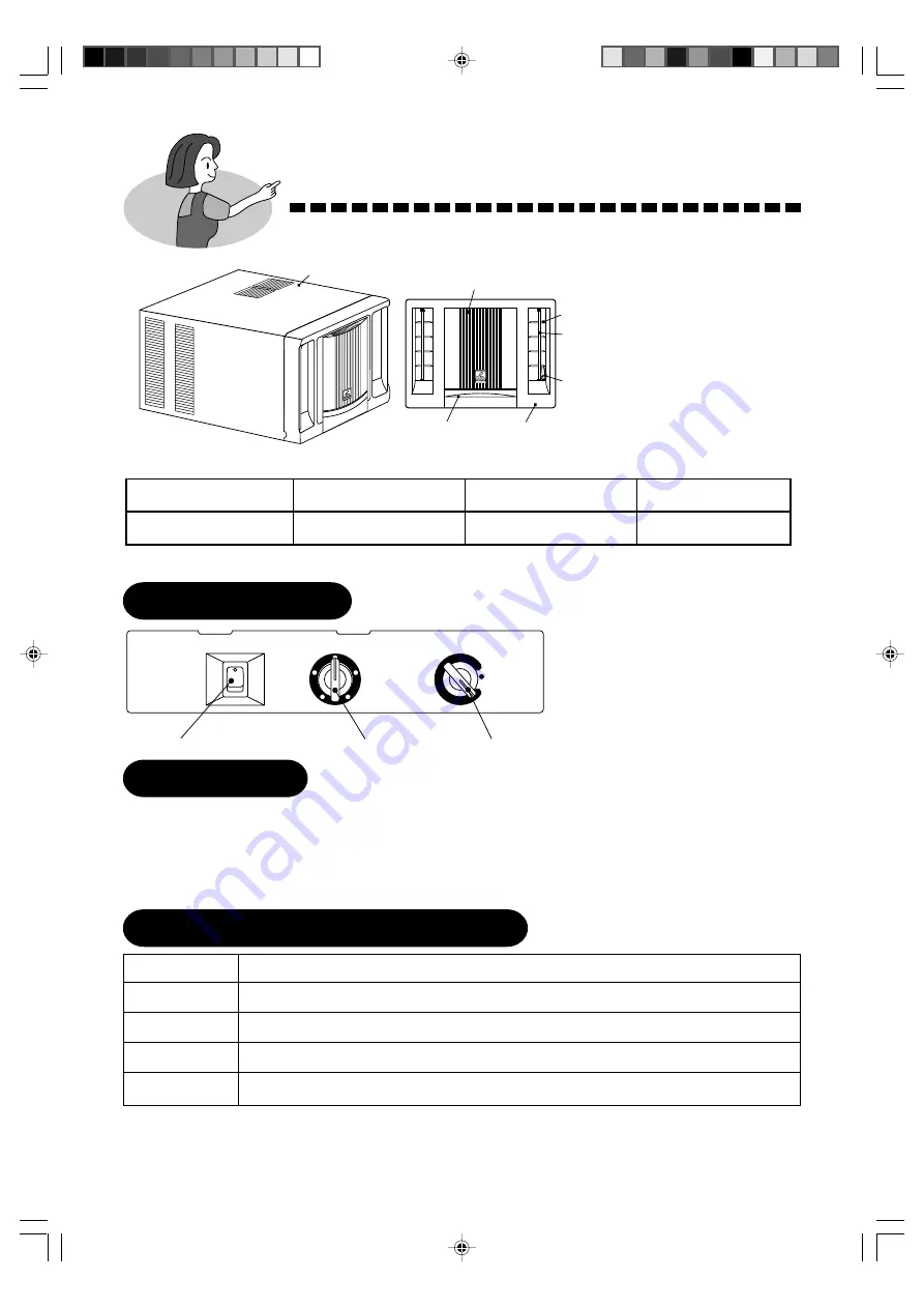 Hitachi RA-13JF2 Operation And Installation Manual Download Page 3