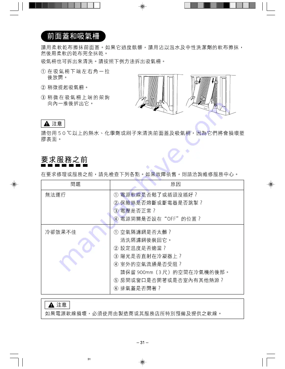 Hitachi RA-13KDF Operation And Installation Manual Download Page 31