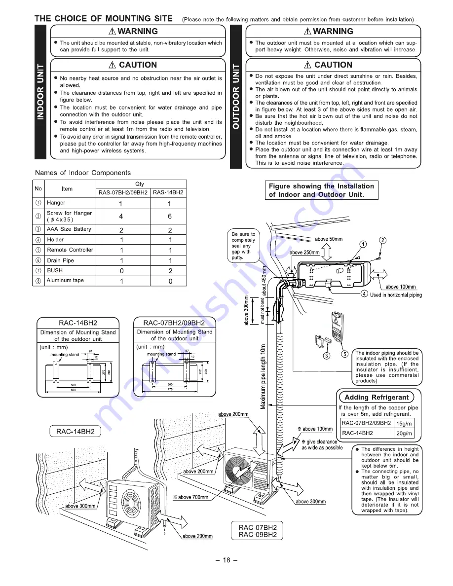 Hitachi RAC-07BH2 Скачать руководство пользователя страница 18