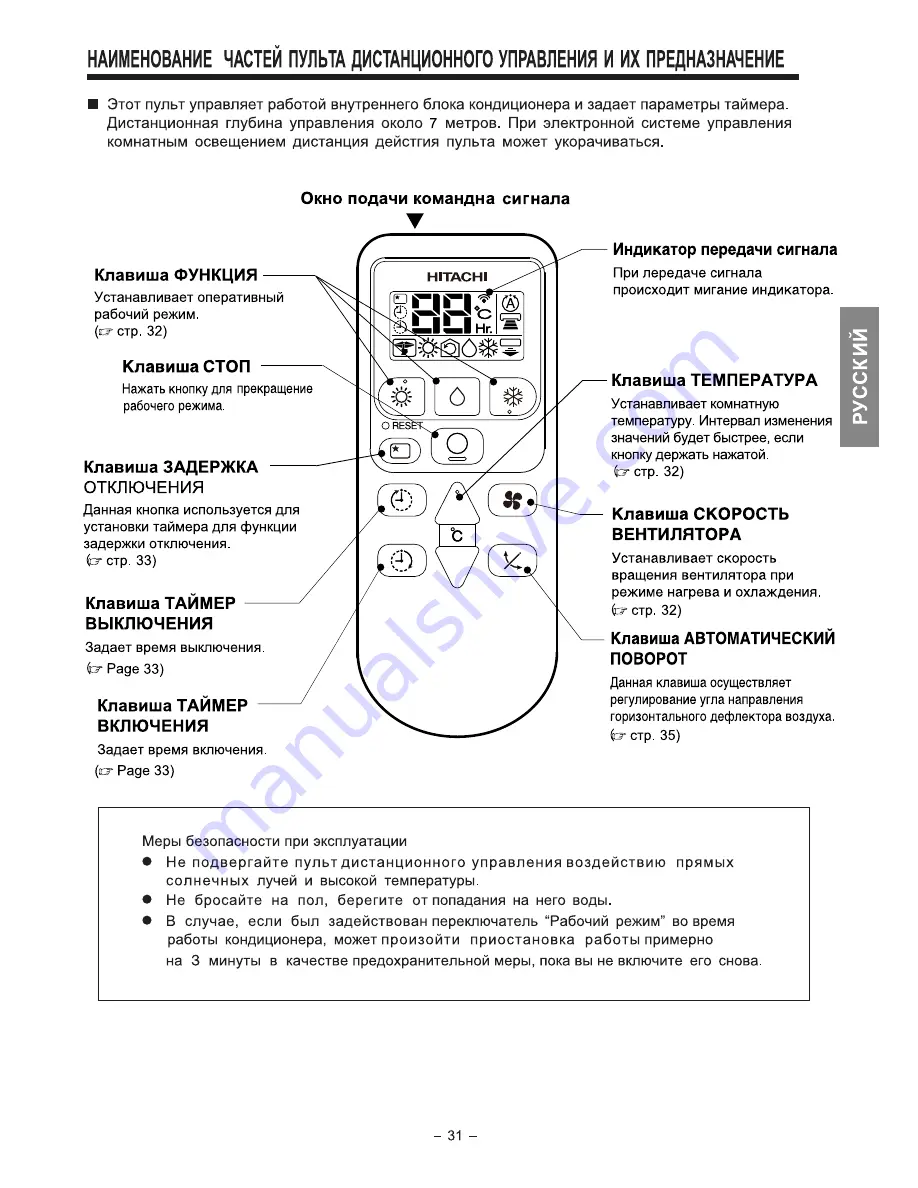 Hitachi RAC-07BH2 Instruction And Installation Manual Download Page 31