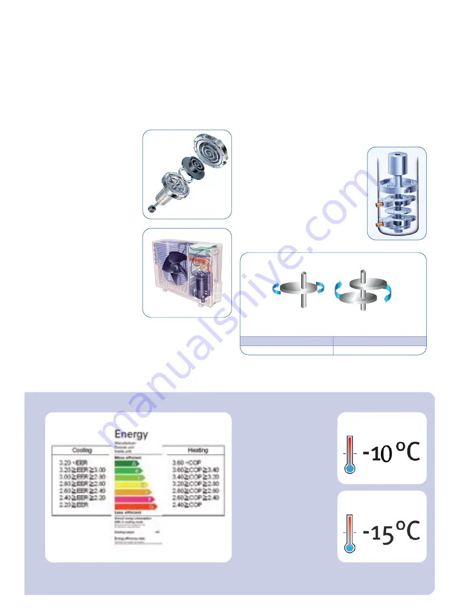 Hitachi RAC-07G4 Information Booklet & User Manual Download Page 9