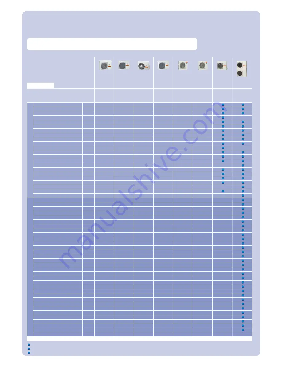 Hitachi RAC-07G4 Information Booklet & User Manual Download Page 27