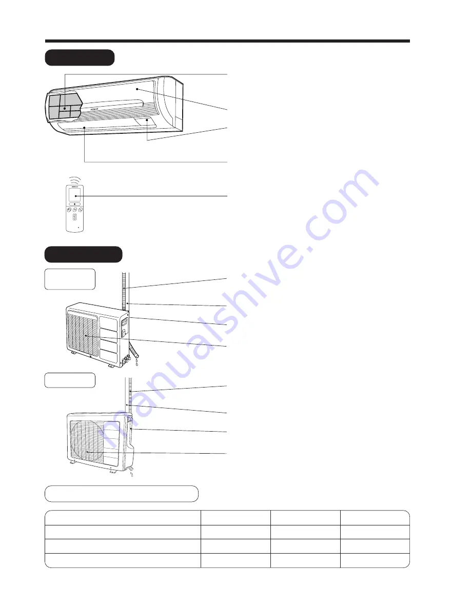 Hitachi RAC-07G4 Service Manual Download Page 11