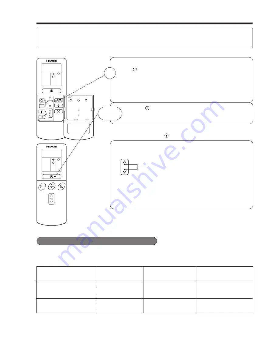 Hitachi RAC-07G4 Скачать руководство пользователя страница 14