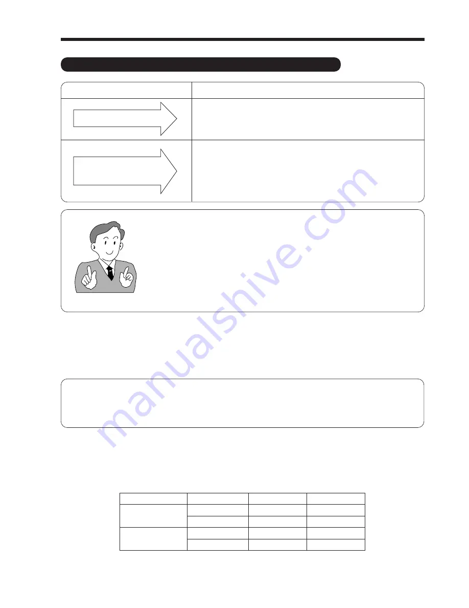 Hitachi RAC-07G4 Service Manual Download Page 30