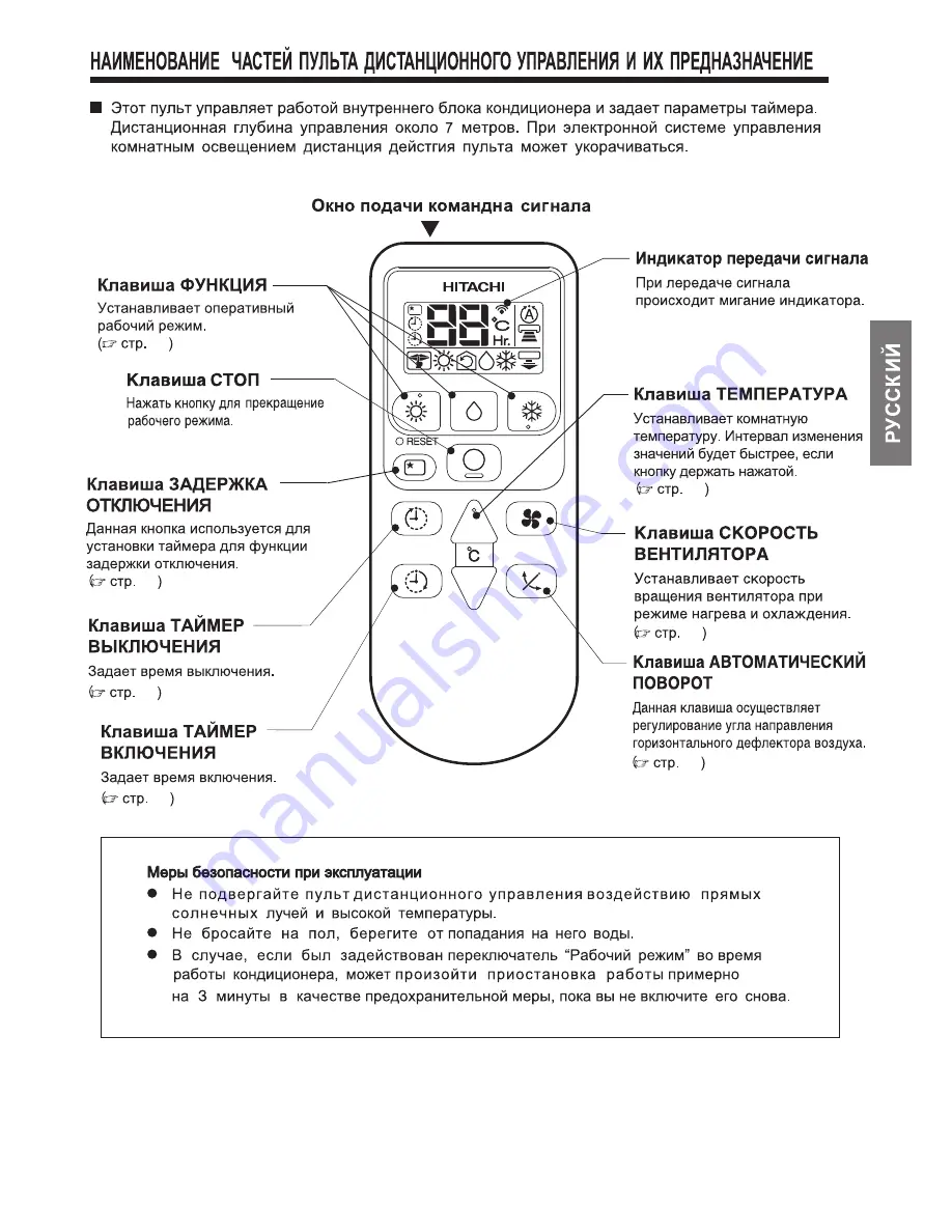 Hitachi RAC-08AH1 Скачать руководство пользователя страница 27