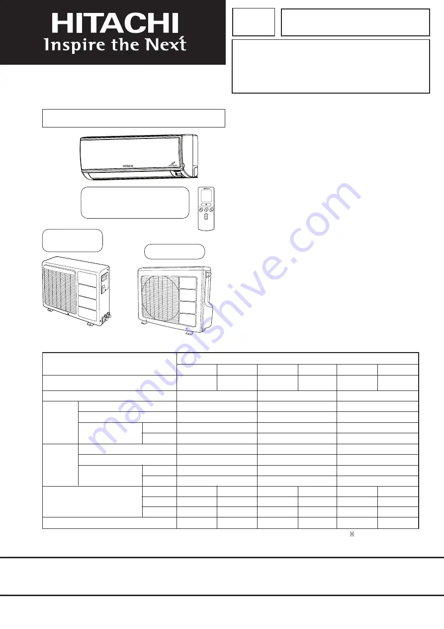 Hitachi RAC-08CH9 Service Manual Download Page 1