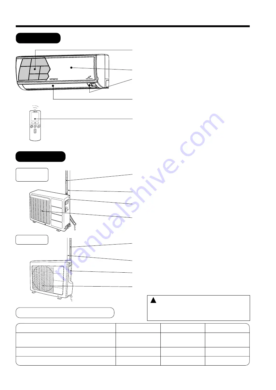 Hitachi RAC-08CH9 Service Manual Download Page 11