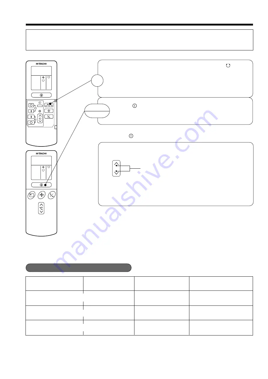 Hitachi RAC-08CH9 Скачать руководство пользователя страница 14