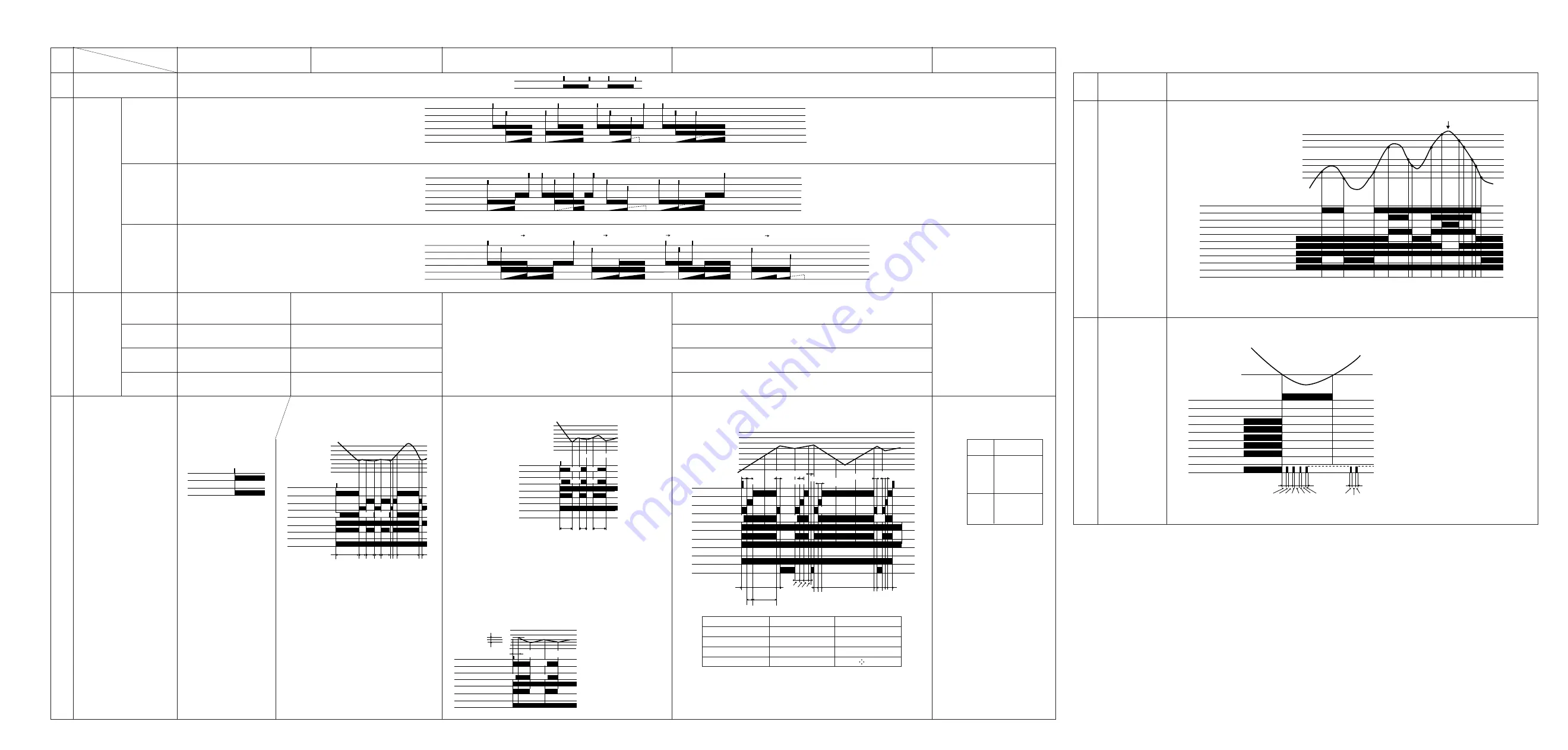 Hitachi RAC-08CH9 Service Manual Download Page 41