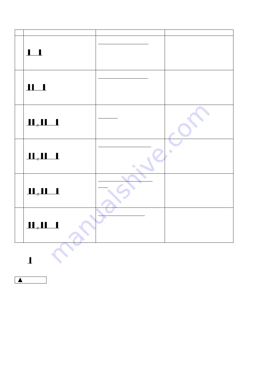 Hitachi RAC-08CH9 Service Manual Download Page 59