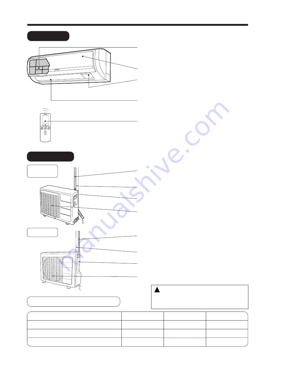 Hitachi RAC-08KH2 Instruction Manual Download Page 4