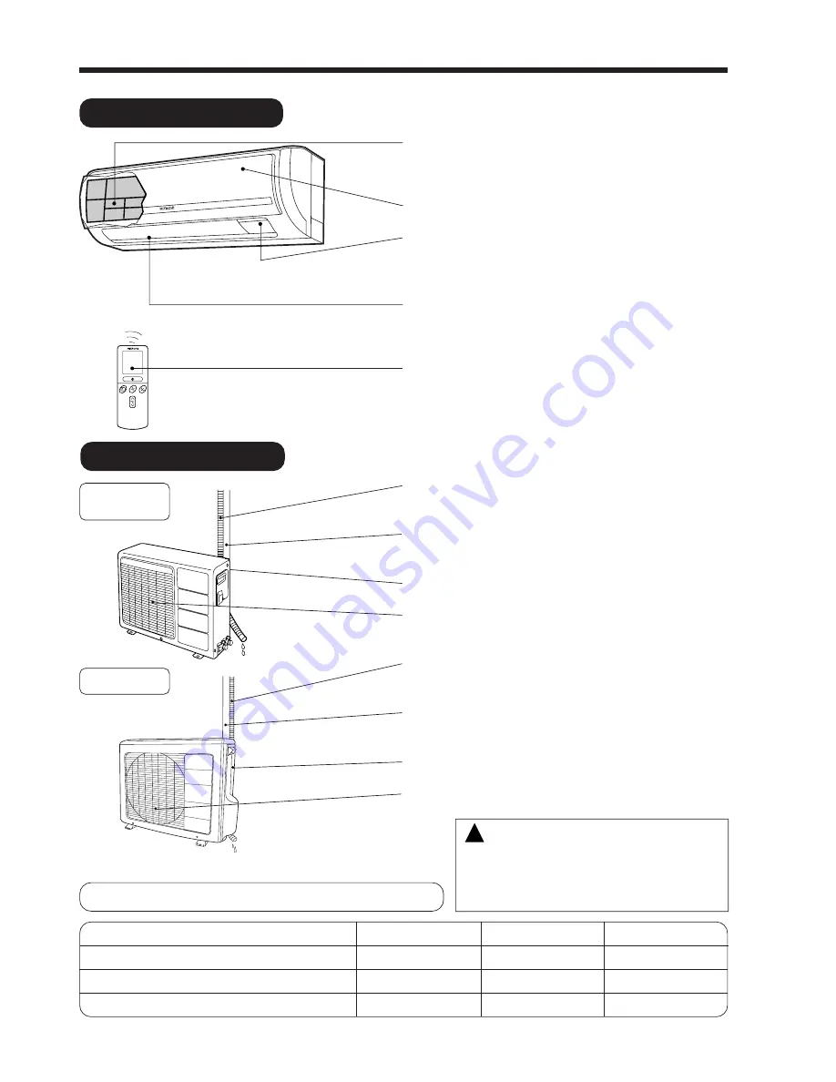 Hitachi RAC-08KH2 Скачать руководство пользователя страница 82