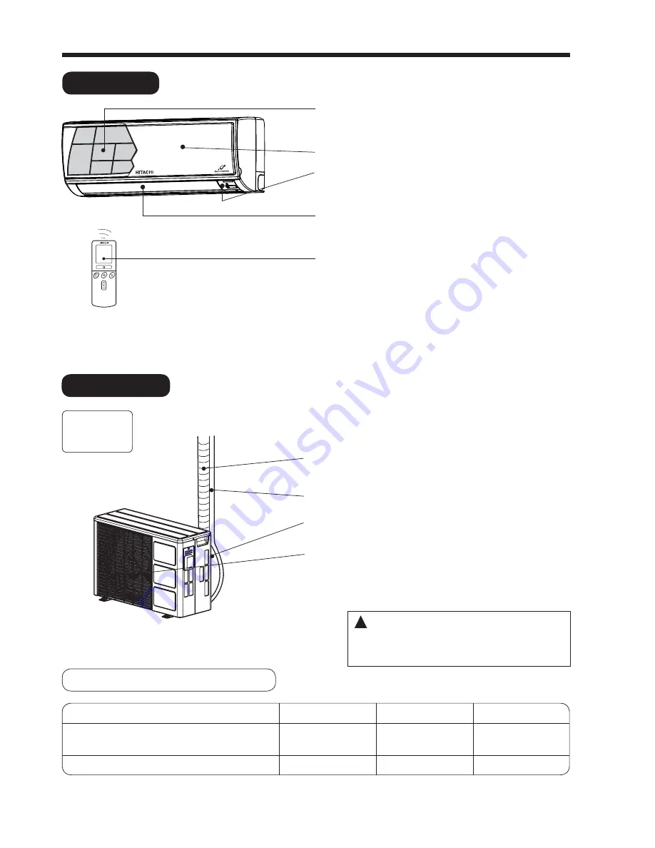 Hitachi RAC-08LH1 Instruction Manual Download Page 4