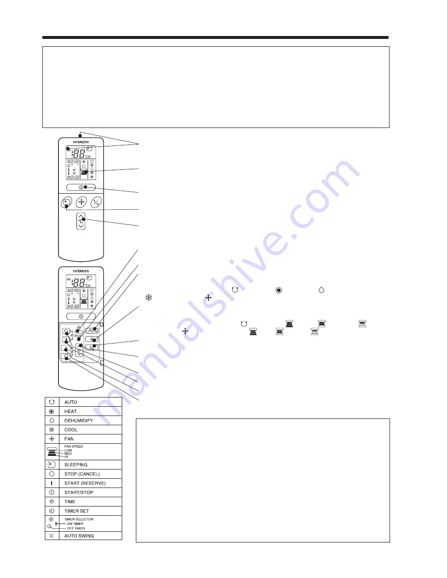 Hitachi RAC-08LH1 Instruction Manual Download Page 6