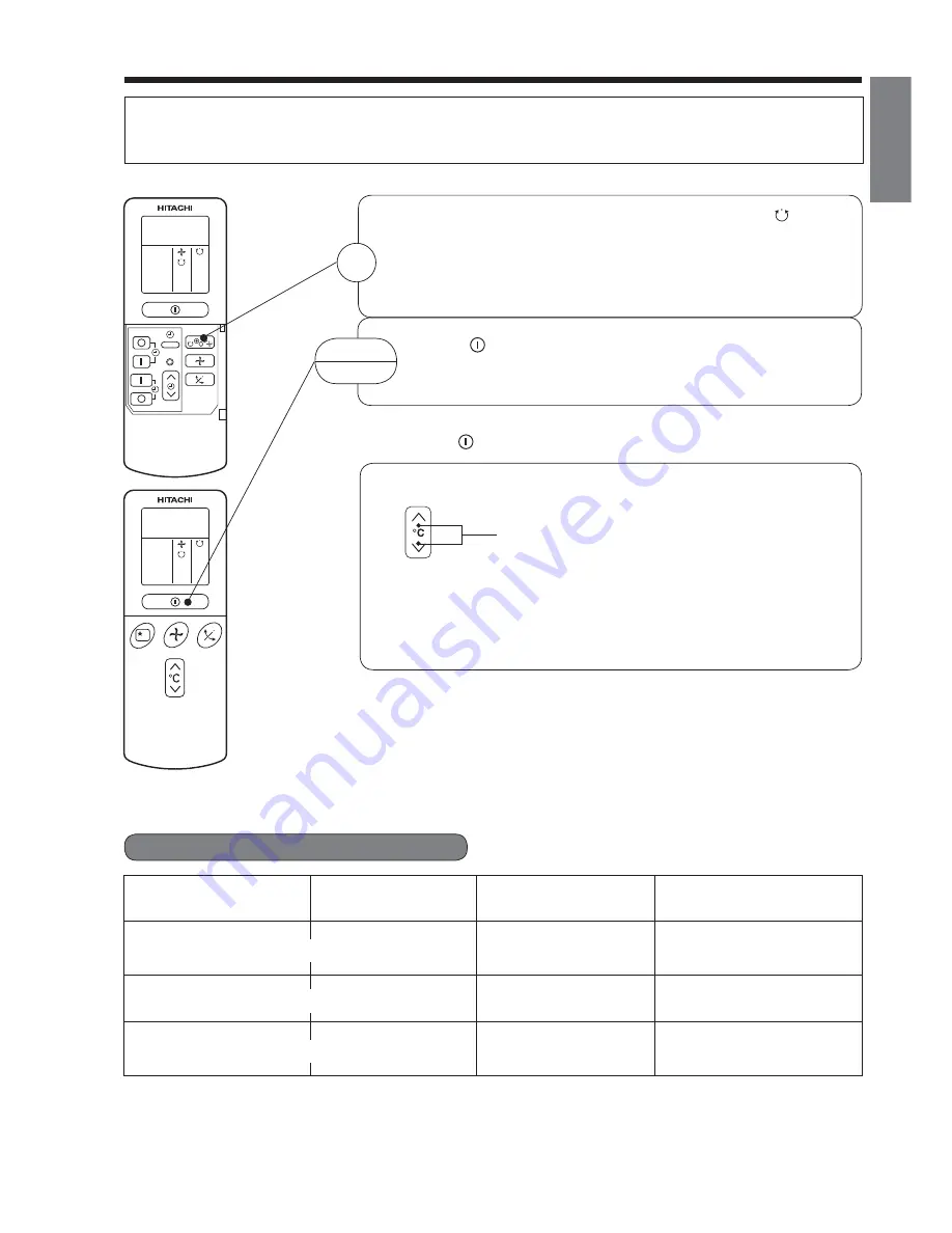 Hitachi RAC-08LH1 Instruction Manual Download Page 7