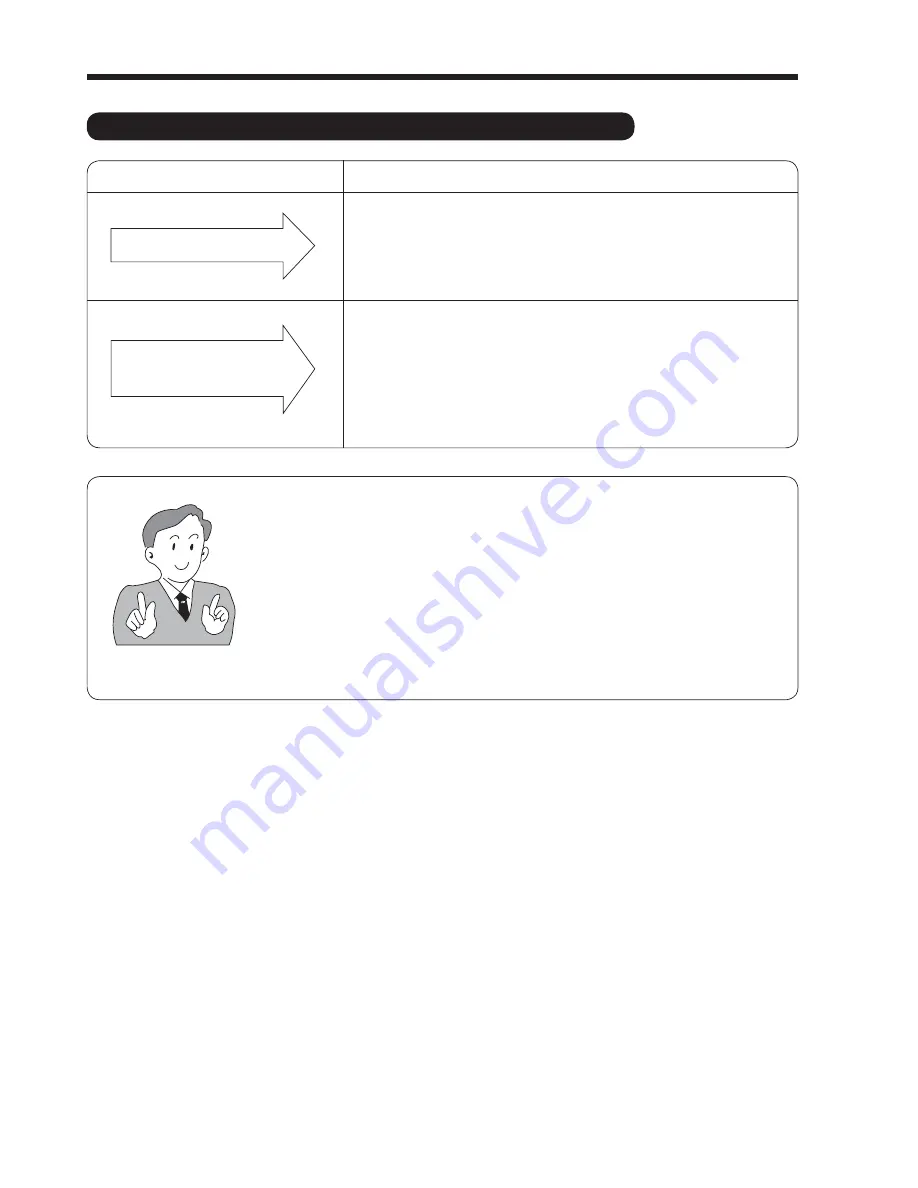 Hitachi RAC-08LH1 Instruction Manual Download Page 24