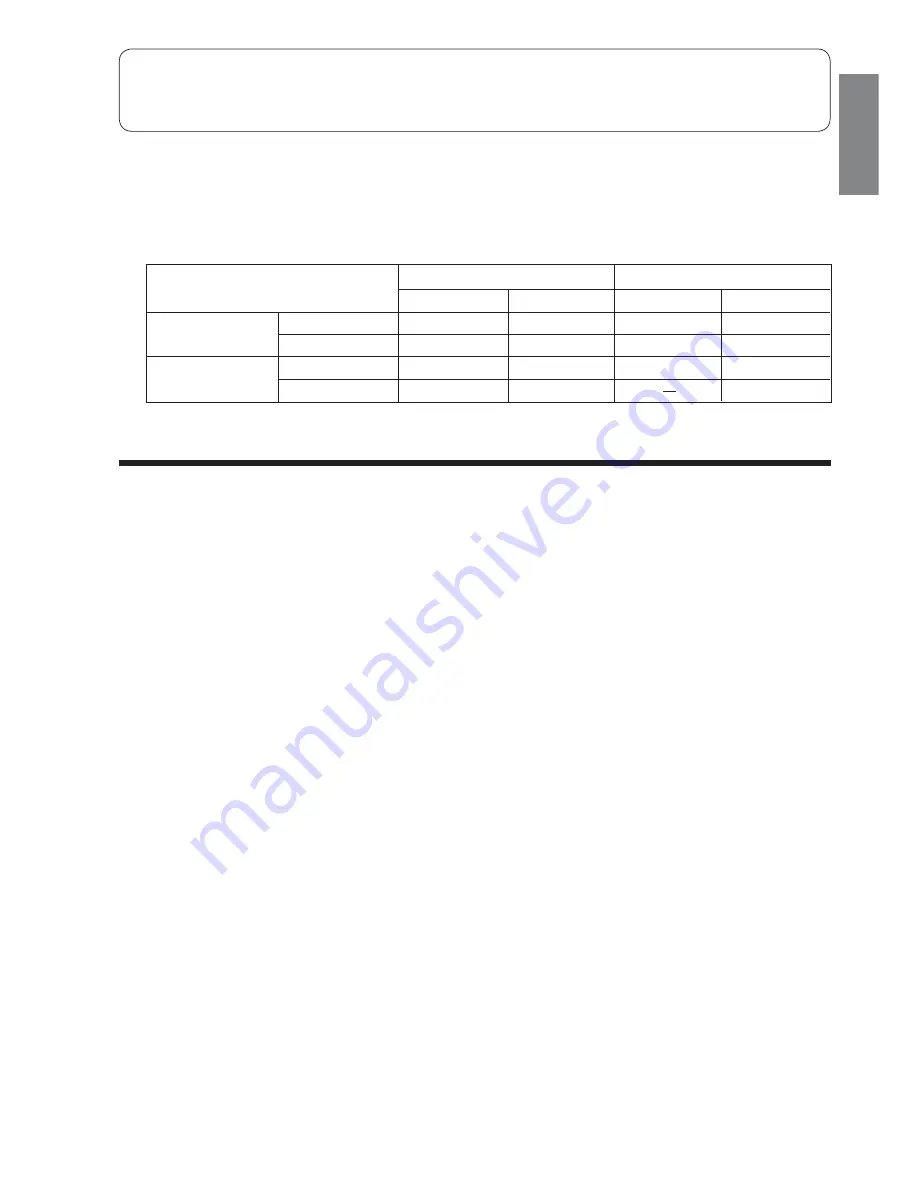 Hitachi RAC-08LH1 Instruction Manual Download Page 25