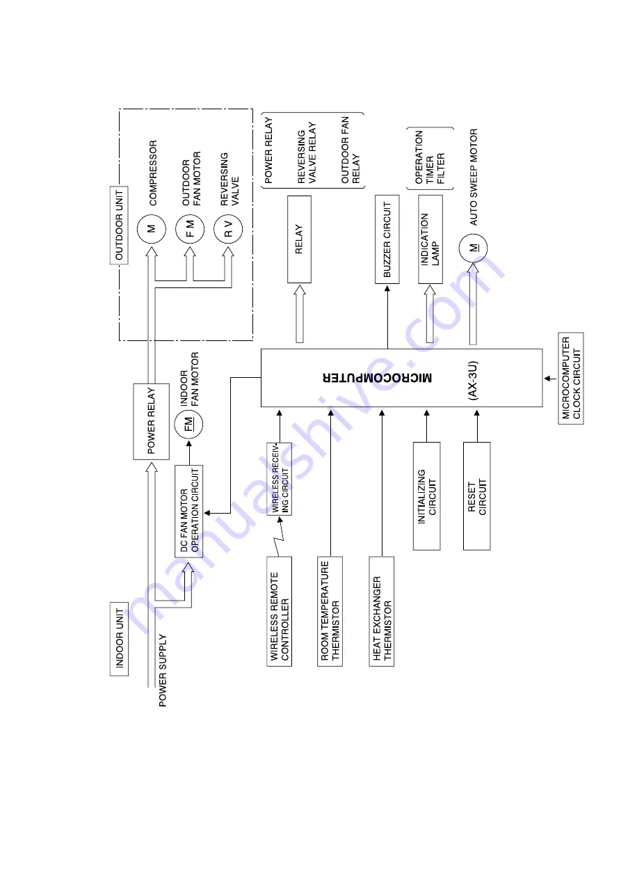 Hitachi RAC-08LH1 Service Manual Download Page 40