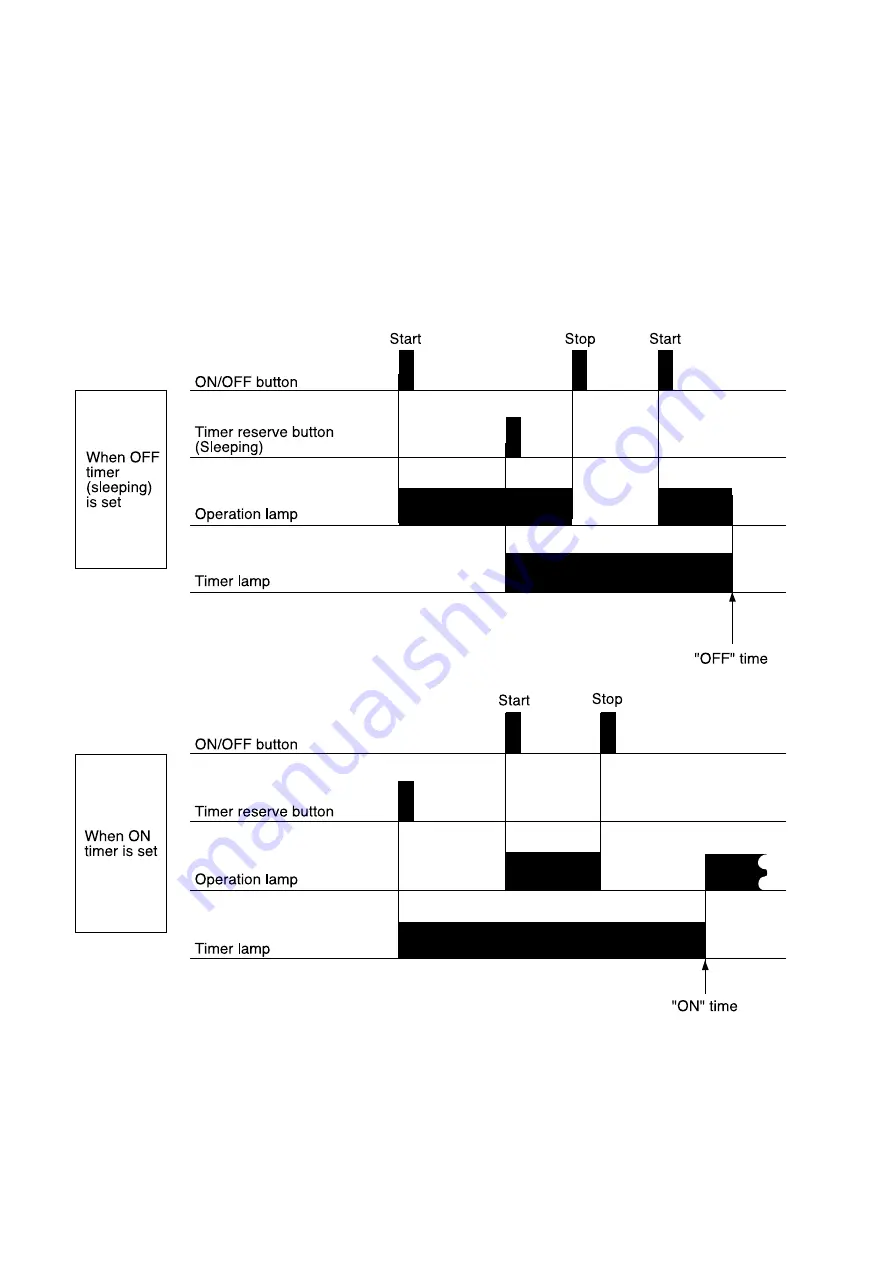 Hitachi RAC-08LH1 Service Manual Download Page 46