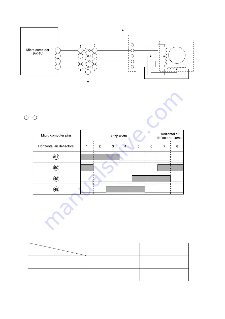 Hitachi RAC-08LH1 Service Manual Download Page 50