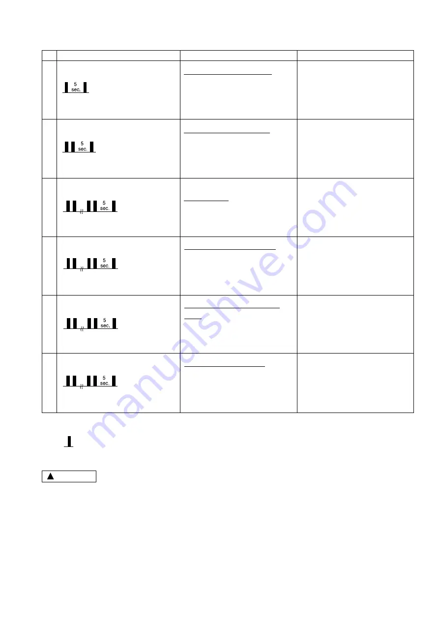 Hitachi RAC-08LH1 Service Manual Download Page 63