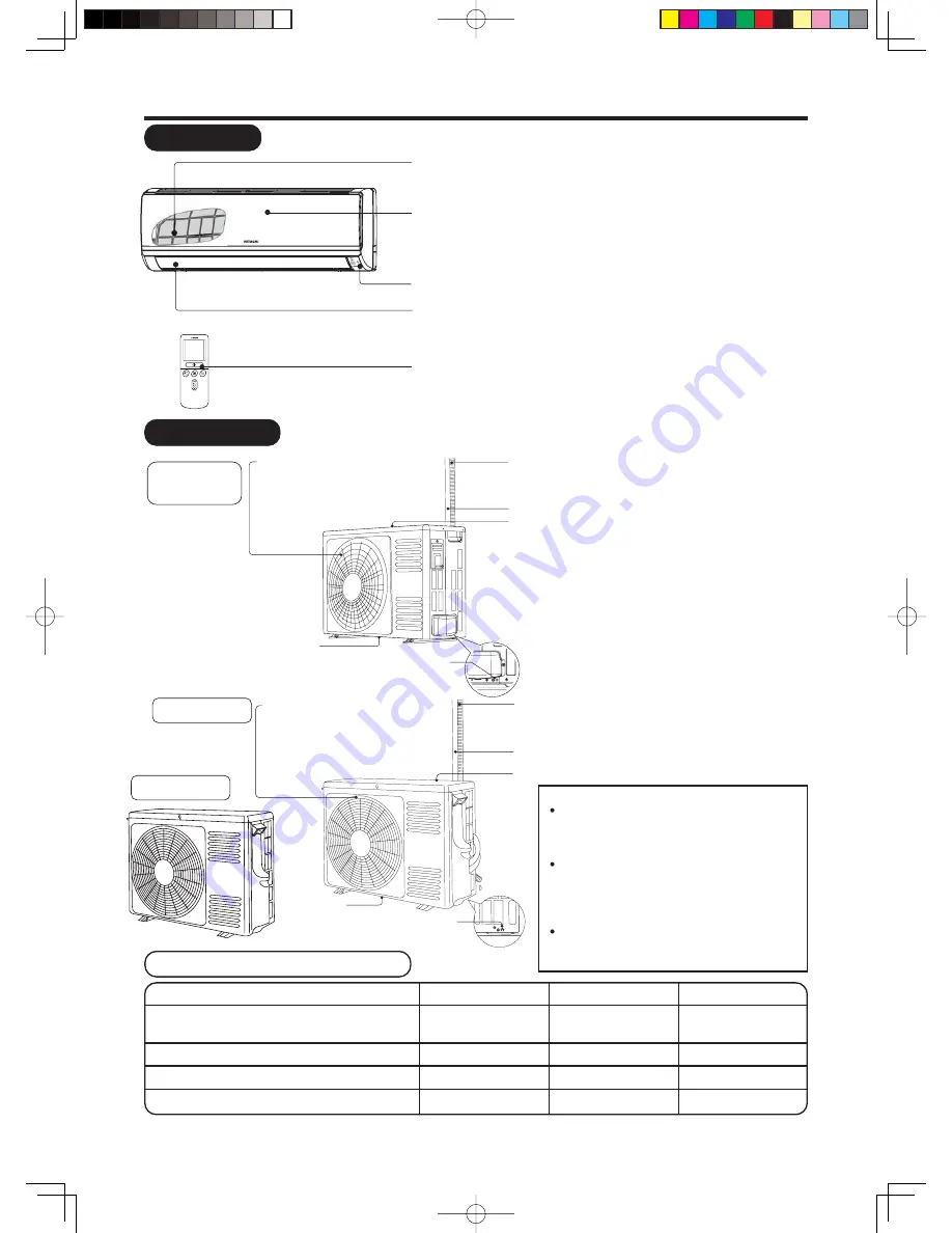 Hitachi RAC-08PH1 Скачать руководство пользователя страница 4