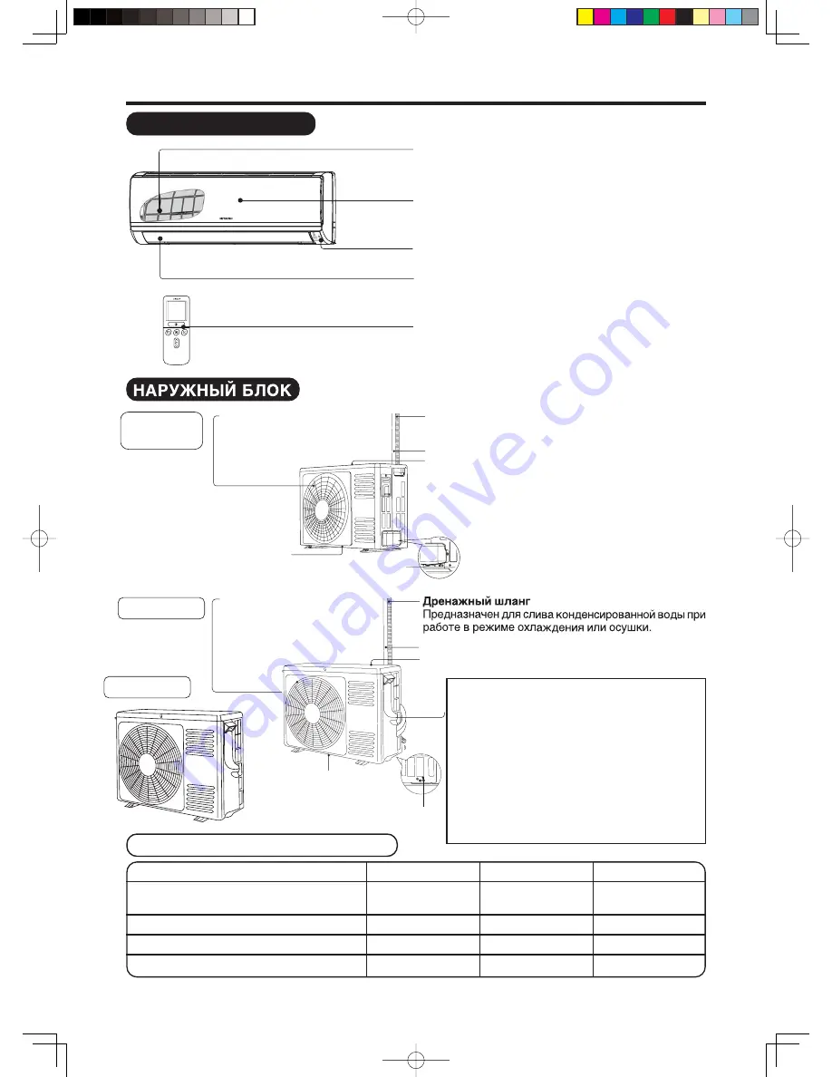 Hitachi RAC-08PH1 Installation Manual Download Page 24