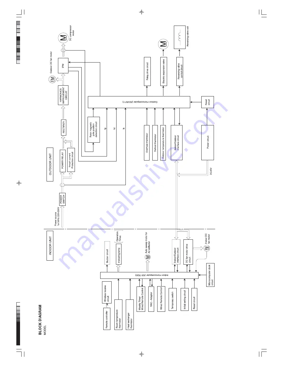 Hitachi RAC-08PH1 Скачать руководство пользователя страница 26